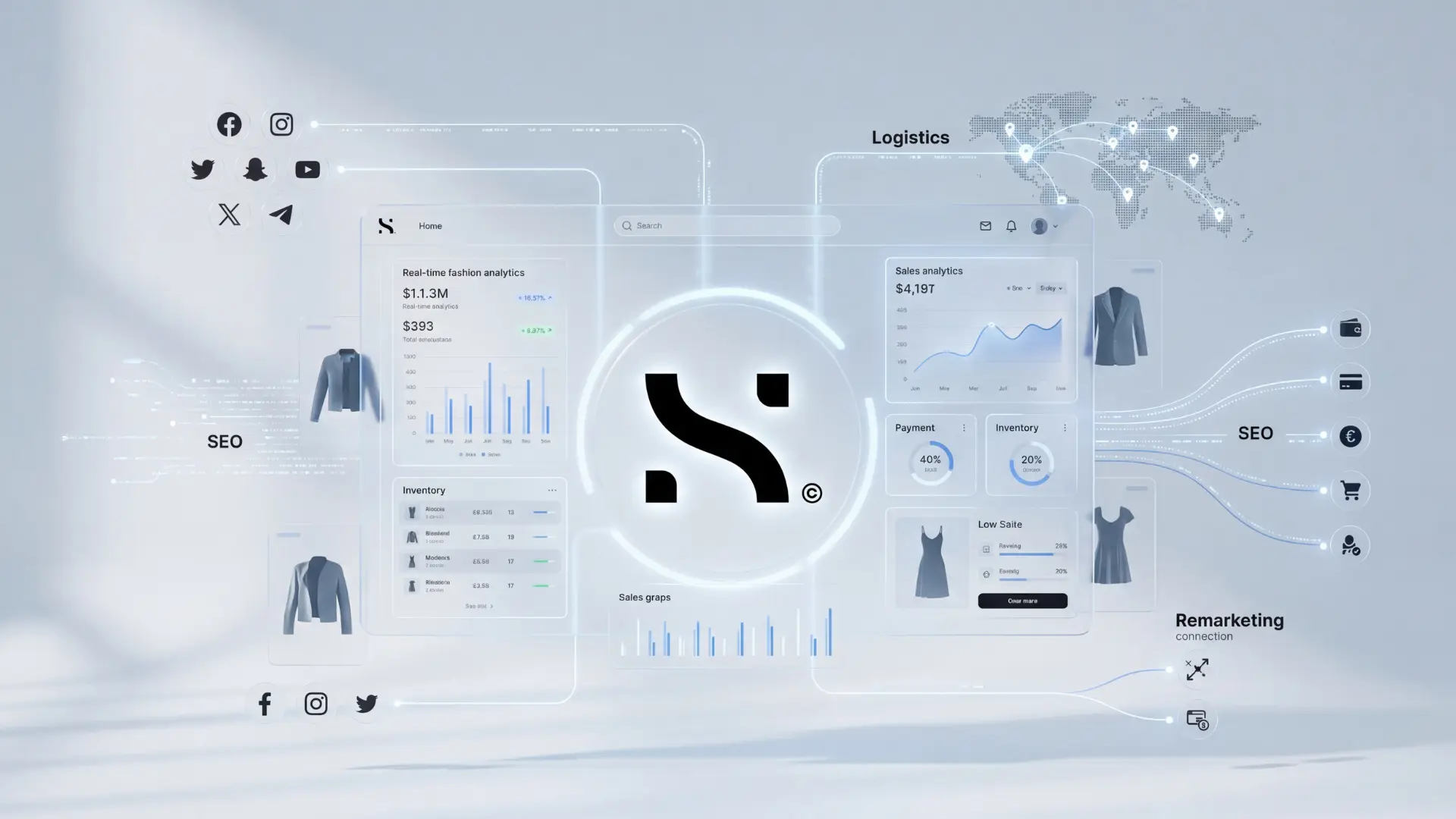 Integrações inteligentes